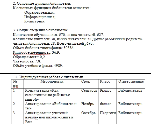 План работы библиотеки на 2018 год: как правильно организовать работу План работы библиотеки на 2018 год: как правильно организовать работу
